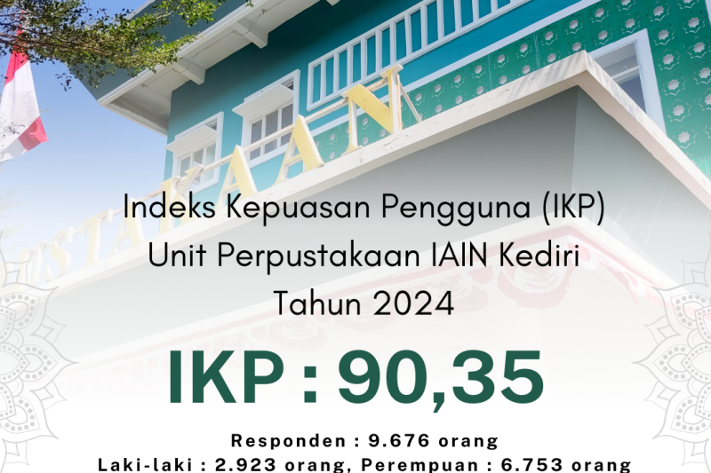 Laporan survei kepuasan pemustaka tahun 2024